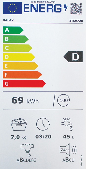 Nueva etiqueta energética